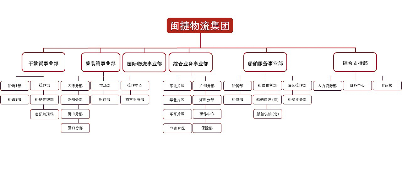正规beat365体育官网